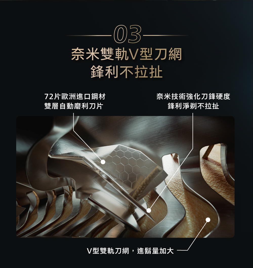 V型雙軌刀網,進鬍量加大