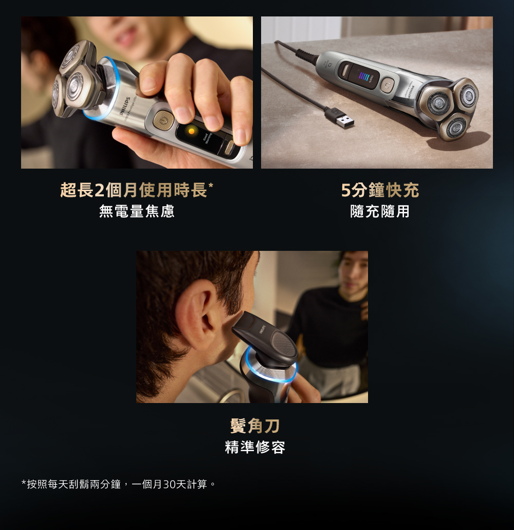 按照每天刮鬍兩分鐘,一個月30天計算。