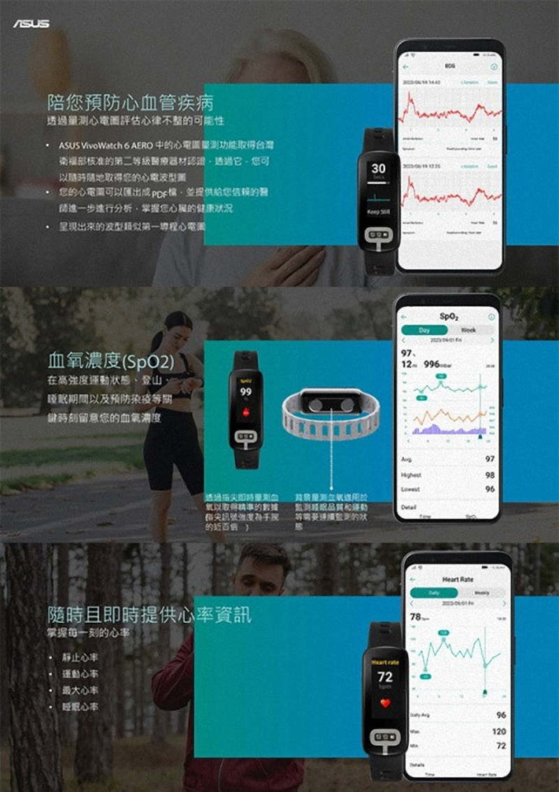 ASUS VivoWatch 6 AERO 中的心電量測功能取得台灣