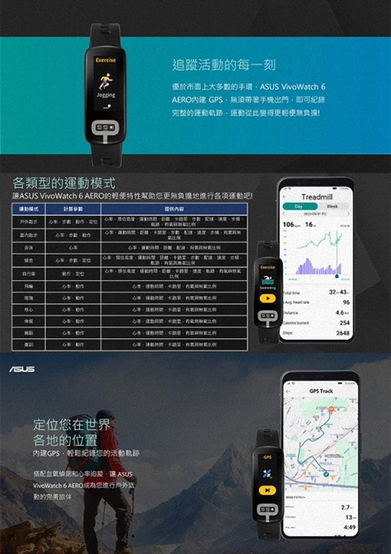讓ASUS VivoWatch 6 AERO的輕便特性幫助您更無負擔地進行各項運動吧