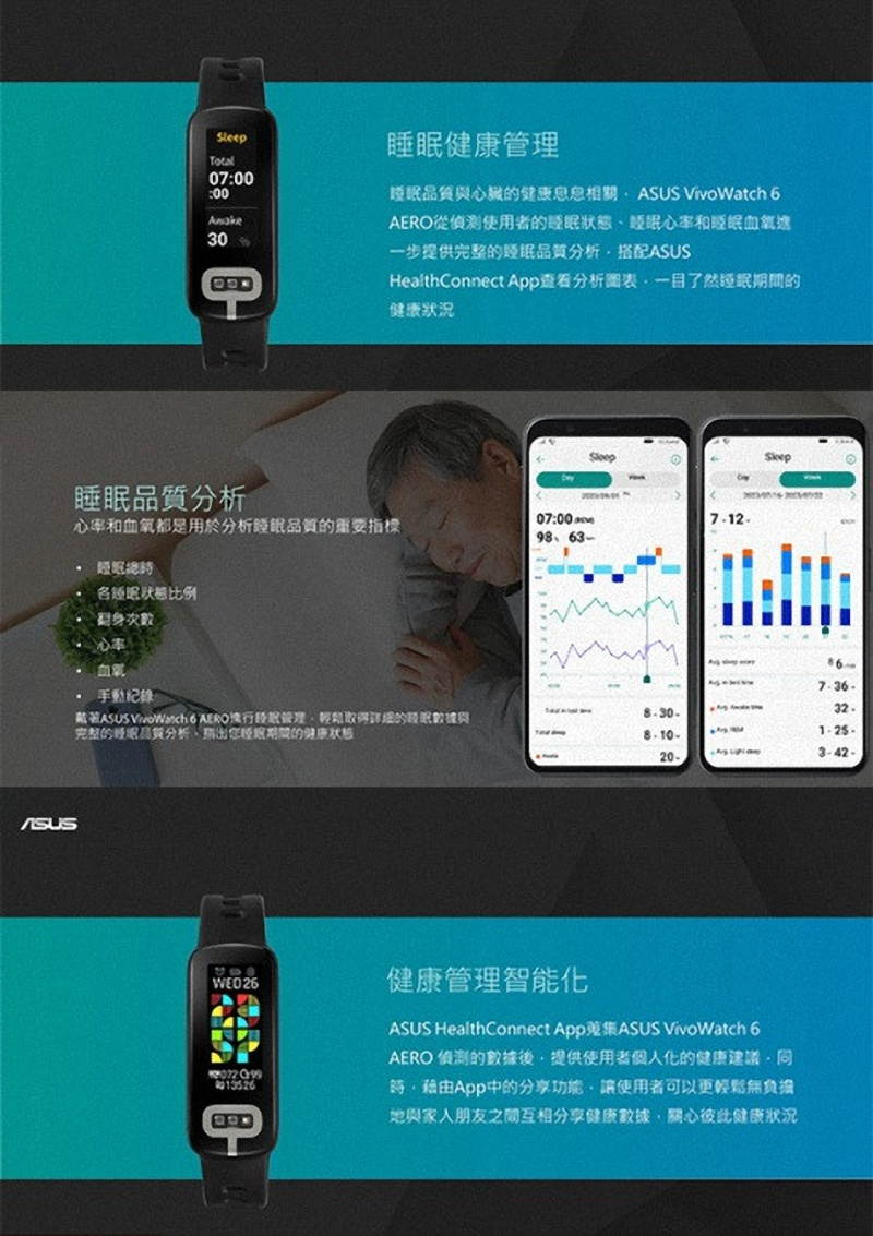 藏號ASUS VivoWatch 6 AERO推行證据管理,輕鄰取得話接的顯眼數據與
