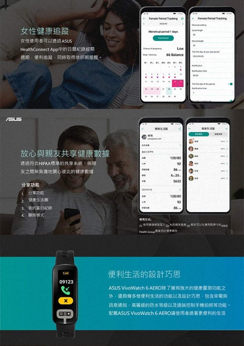 ASUS VivoWatch 6 AERO除了擁有強大的健康量測功能之