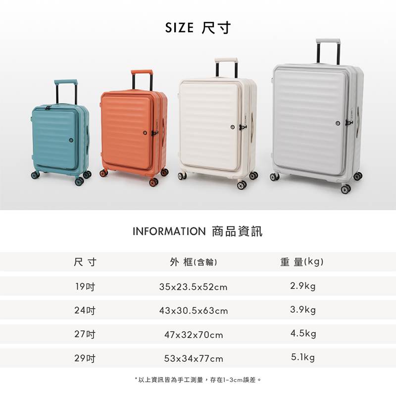 以上資訊皆為手工測量,存在13cm誤差。