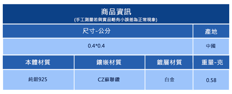 手工測量若與實品略有小誤差為正常現象