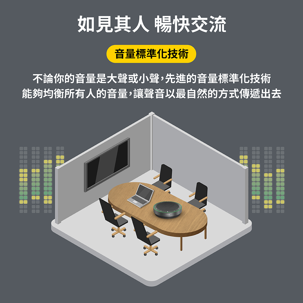 如見其人 暢快交流 音量標準化技術 不論你的音量是大聲或小聲,先進的音量標準化技術 能夠均衡所有人的音量,讓聲音以最自然的方式傳遞出去 ... 