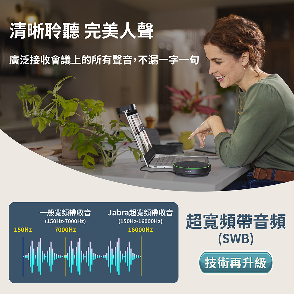 廣泛接收會議上的所有聲音,不漏一字一句