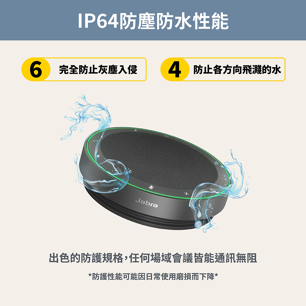 IP64防塵防水性能 6 完全防止灰塵入侵 4 防止各方向飛濺的水 出色的防護規格,任何場域會議皆能通訊無阻 防護性能可能因日常使用磨損而下降 
