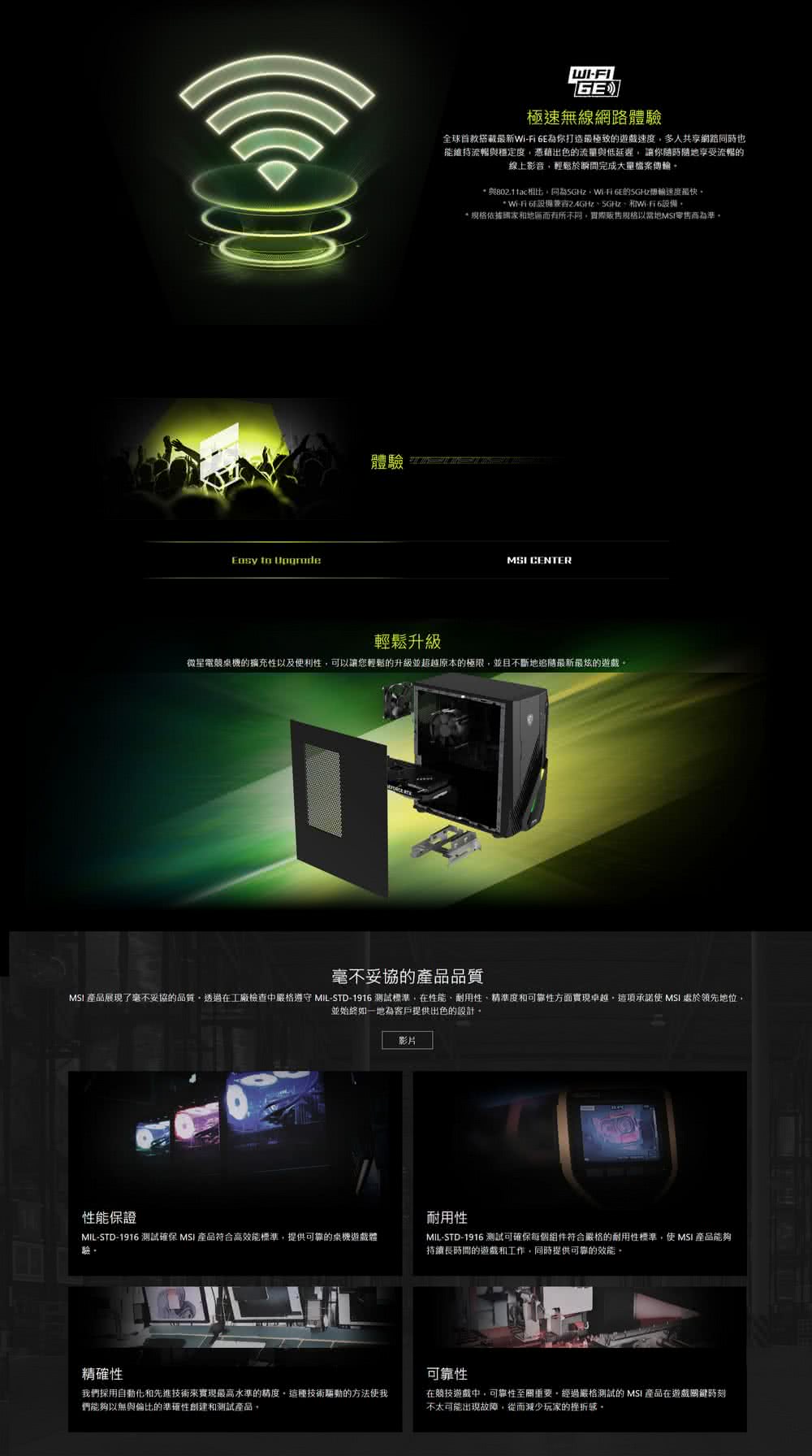 MSI 產品展現了毫不妥協的品質,透過在工廠檢查中嚴格遵守 MILSTD1916 測試標準,在性能、耐用性、精準度和可靠性方面實現卓越。這項承諾使 MSI 處於領先地位,