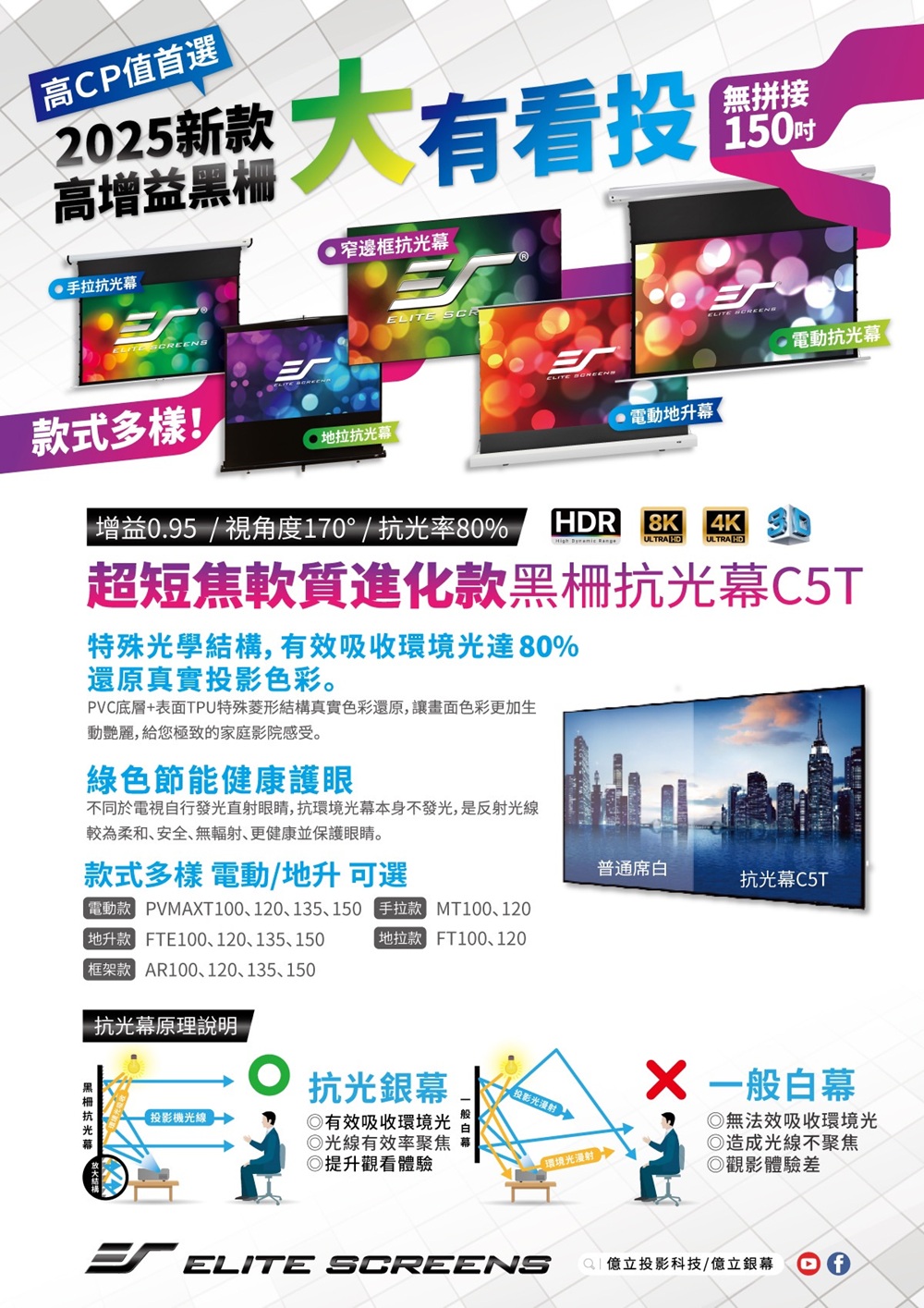 ELITE SCREENS億立銀幕 AR128H4-C5T - 詳情9