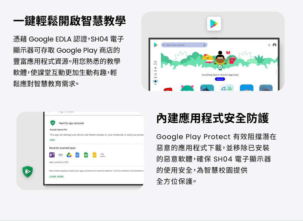 BenQ明碁 SH6504 - 詳情10