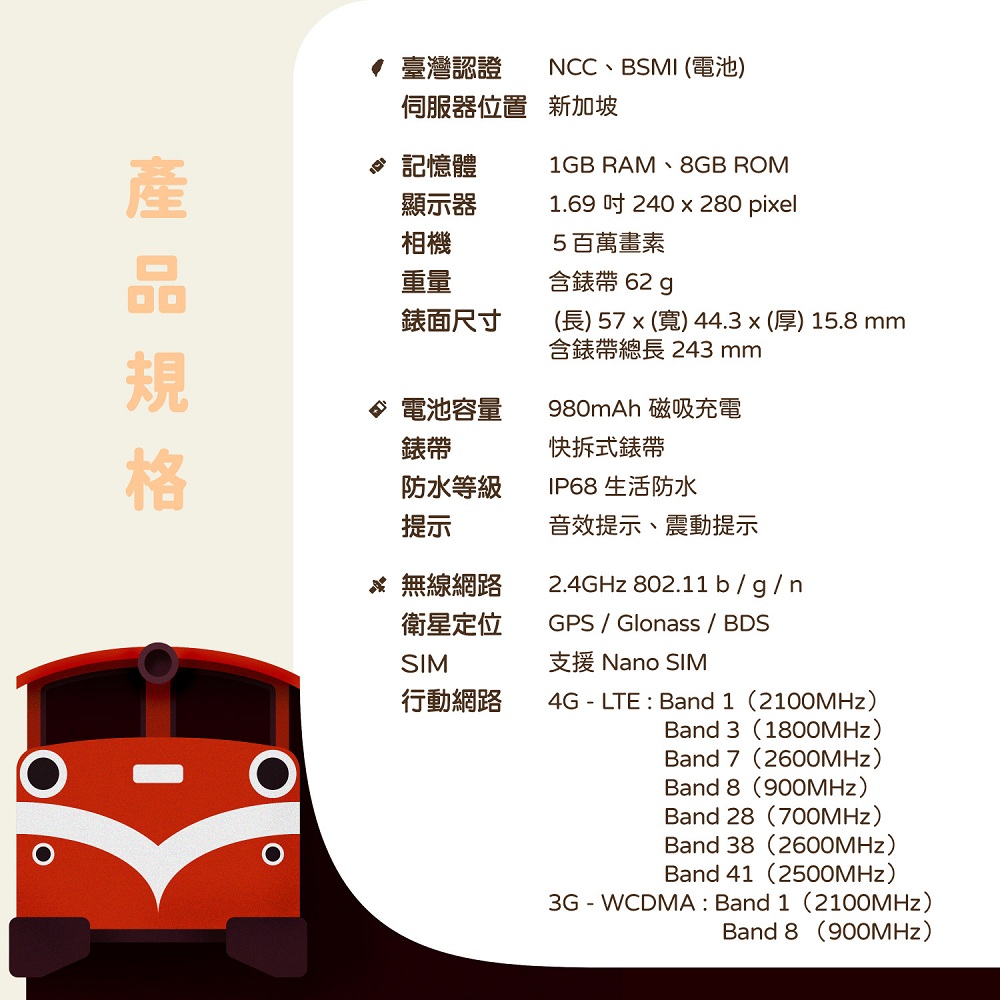 1.69吋 240 x 280 pixel