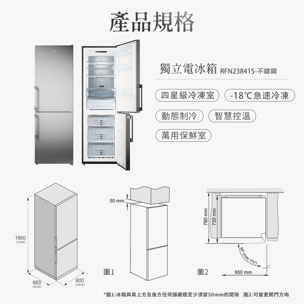 圖1冰箱與其上方及後方任何儲藏櫃至少須留50mm的間隙 圖2可變更開門方向