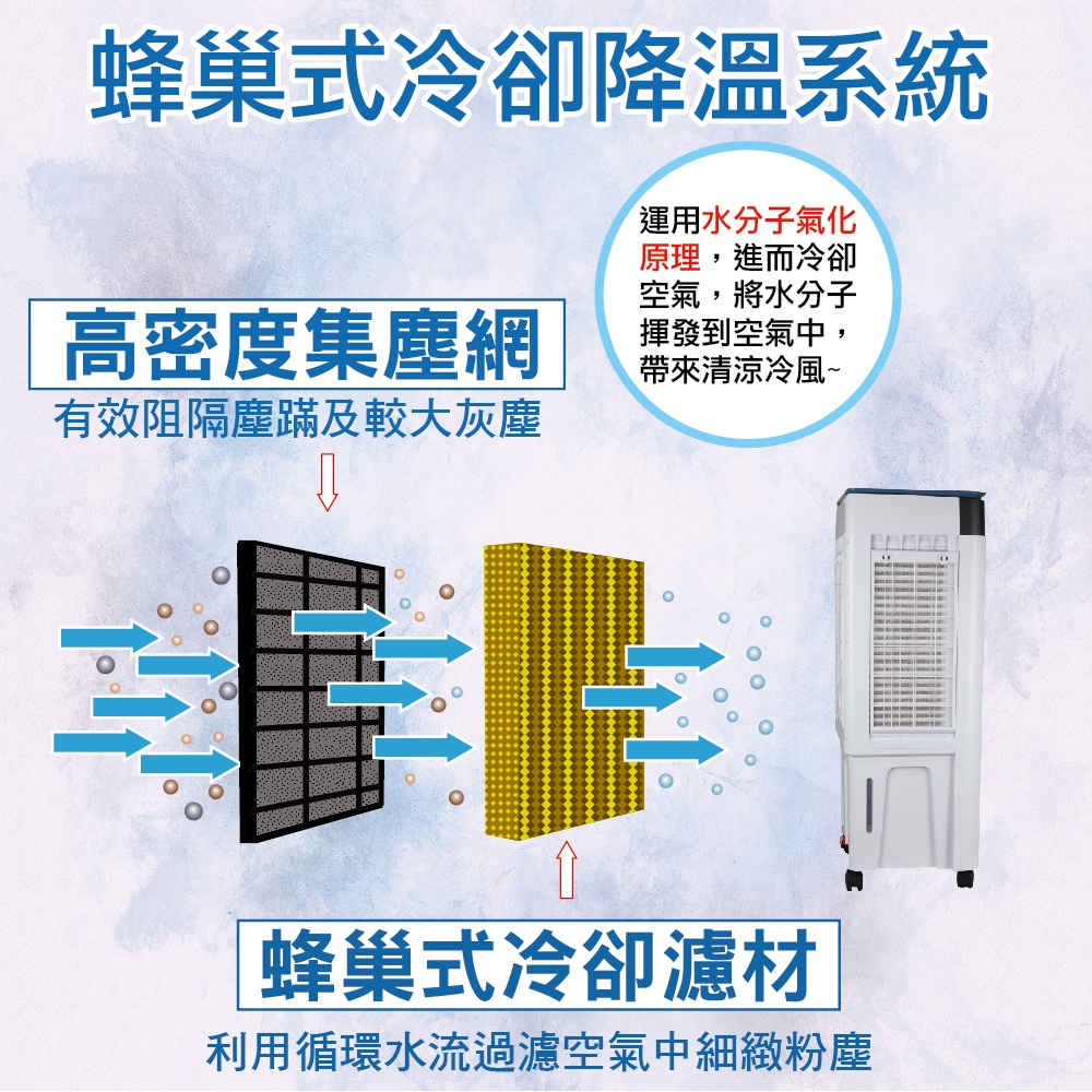 SUPA FINE勳風 HFA-K0632 - 詳情9
