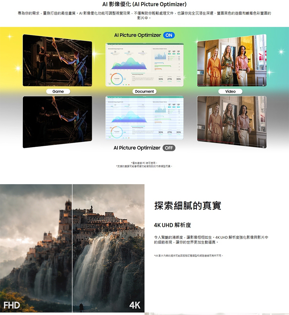 AI影像優化( Picture Optimizer)專為你需求量身打造的最佳影像優化功能可調整視覺效果,不僅幫助你輕鬆處理文件,也讓你完全沉浸在深邃、豐富黑色的遊戲觀看色彩豐富的影片中 Picture Optimizer ONGameDocument30% % %30% 27%%Al Picture Optimizer OFF*僅在連接 PC 可使用。*支援的會根據功能到的。FHD4KVideo探索細膩的真實4K UHD 解析度令人驚艷的清晰度,讓影像栩栩如生。4K UHD 解析度強化影像與影片中的細節表現,讓你的世界更加生動逼真。* 4K影片内容的提供服務訂閱和網路連線而有所不同,