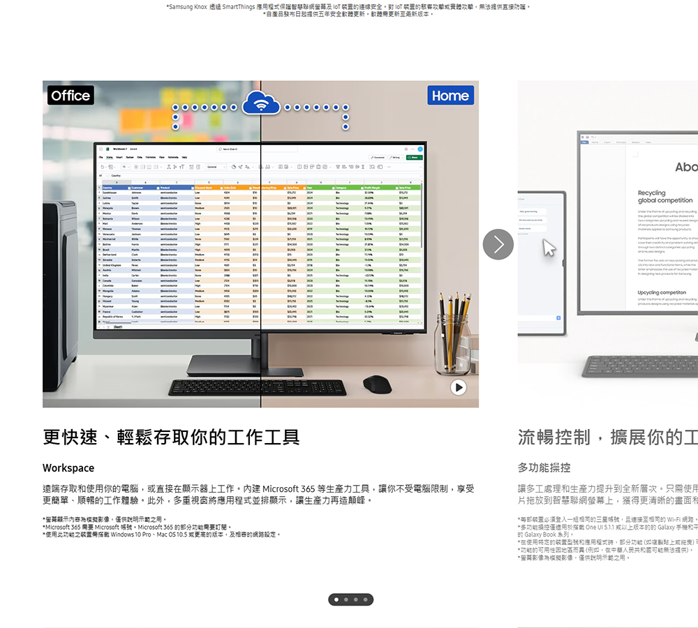 OfficeSamsung Knox  SmartThings 保  連線安全  無法提供直接* 產品發布日起提供五年安全軟體更最新版本更快速、輕鬆存取你工作工具WorkspaceHomeRecyclingglobal 遠端存取使你的電腦直接在顯器上工作 Microsoft 365 等生產力工具讓你不受電腦限制享受更簡單、順暢的工作體驗此外多重視窗將並排顯示讓生產力再造顛峰*顯示內容影像,僅供說明示之*Microsoft 365  Microsoft 帳號,Microsoft 365 的分需要。*使用此功能之裝置新 Windows 10 Pro、Mac OS 10.5 或更高的版本,及的網路設定。 competition流暢制,擴展你的工多功能操控讓多工處理和生產力提升到全新層次。只需使用片拖放到智慧聯網螢幕上,獲得更清晰的和*部裝置必須登入一的帳號,且連接至相同的 Wi-Fi 網路。*多功能控僅遗用於描 One  5.1.1 或以上版本的的 Galaxy 的 Galaxy Book 系列。*在使用特定的装置型號和應用程式,部分功能(如或*功能的可用性因地區而異 (例如,在可能無法提供)。*影像為模擬影像,僅供說明示用。