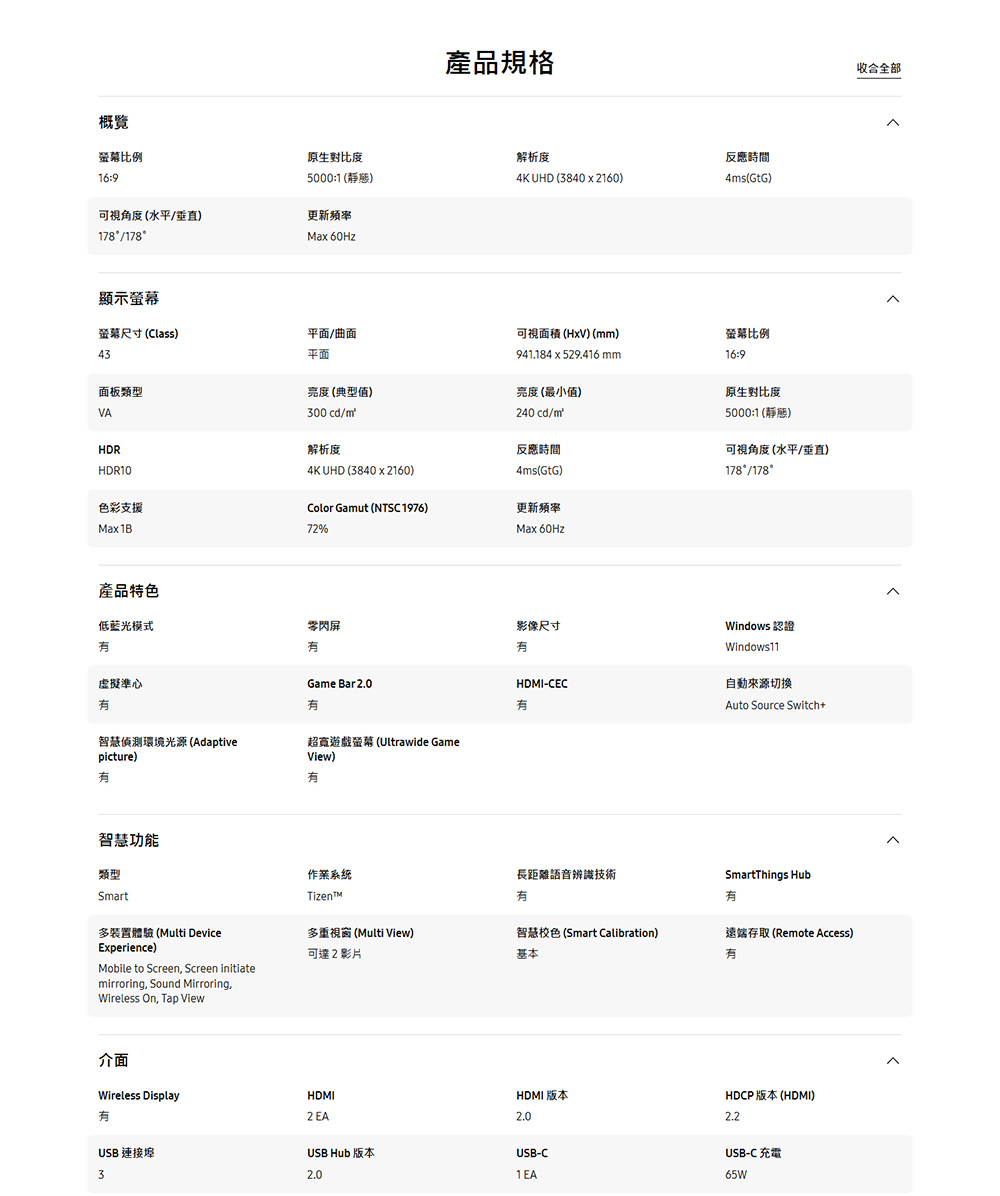 產品規格收合全部概覽比例16:9原生對比度解析度反應時間5000:1靜態)4K UHD (38402160)4ms(GtG)可視角度(水平/垂直)178/178更新頻率Max 60Hz顯示螢幕螢幕尺寸 (Class)43平面/曲面平面可視面積(HxV)(mm)螢幕比例面板類型亮度(典型值)VA300 cd/mHDRHDR10色彩支援Max 1B解析度4K UHD (3840 x 2160)941184 x 529.416 mm亮度(最小值)240 cd/m反應時間4ms(GtG)Color Gamut (NTSC 1976)更新頻率72%Max 60Hz16:9原生對比度5000:1 (靜態)可視角度(水平/垂直)178/178產品特色低藍光模式閃屏虛擬準心Game Bar2.0智慧偵測環境光源 (Adaptivepicture)超寬遊戲螢幕 (Ultrawide GameView)智慧功能類型Smart多裝置體驗 (Multi DeviceExperience)Mobile to Screen Screen initiatemirroring, Sound Mirroring.Wireless On, Tap View介面影像尺寸HDMI-CECWindowsWindows11自動來源切換Auto Source Switch+作業系統長距離語音辨識技術SmartThings Hub多重視窗 (Multi View)可達2影片智慧色 (Smart Calibration)基本遠端存取 (Remote Access)Wireless DisplayHDMI2 EAHDMI 版本2.0HDCP 版本 (HDMI)USB 連接埠USB Hub 版本USB-CUSB-C 充電32.01 EA65W