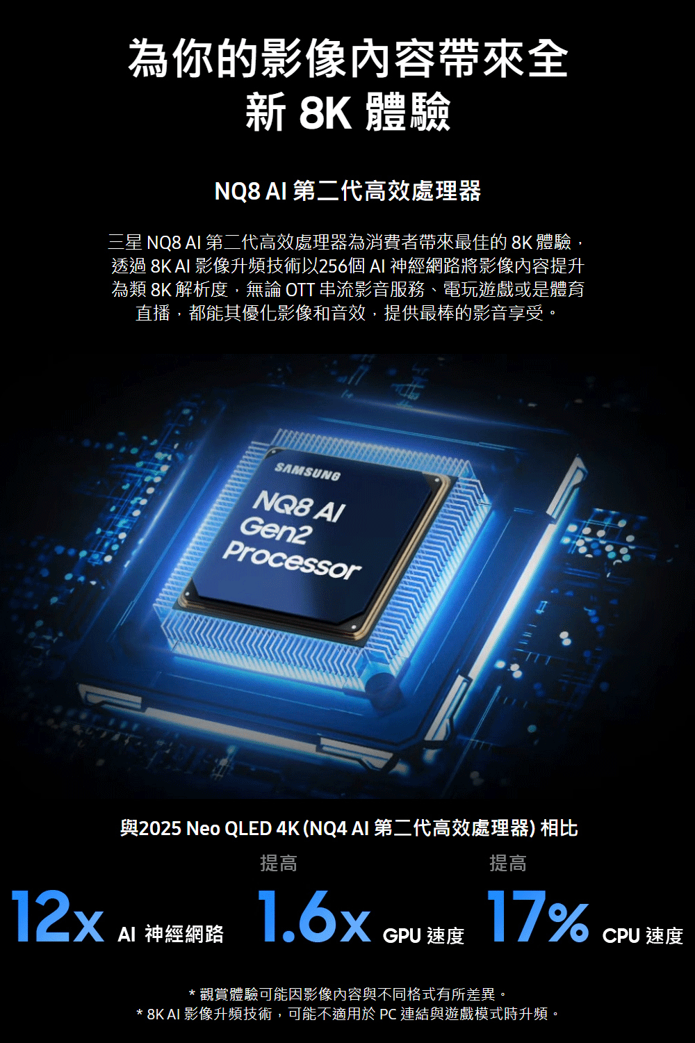 透過 8K AI 影像升頻技術以256個 AI 神經網路將影像內容提升