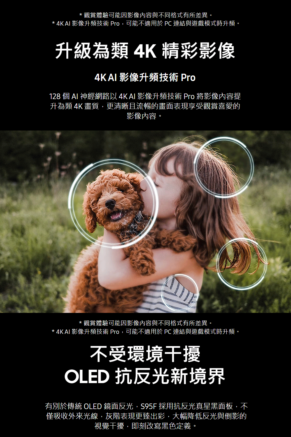 4K AI 影像升頻技術 Pro,可能不適用於 PC 連結與遊戲模式時升頻。