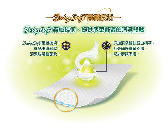 Baby Soft 柔纖技術,提供您更舒適的清潔體驗