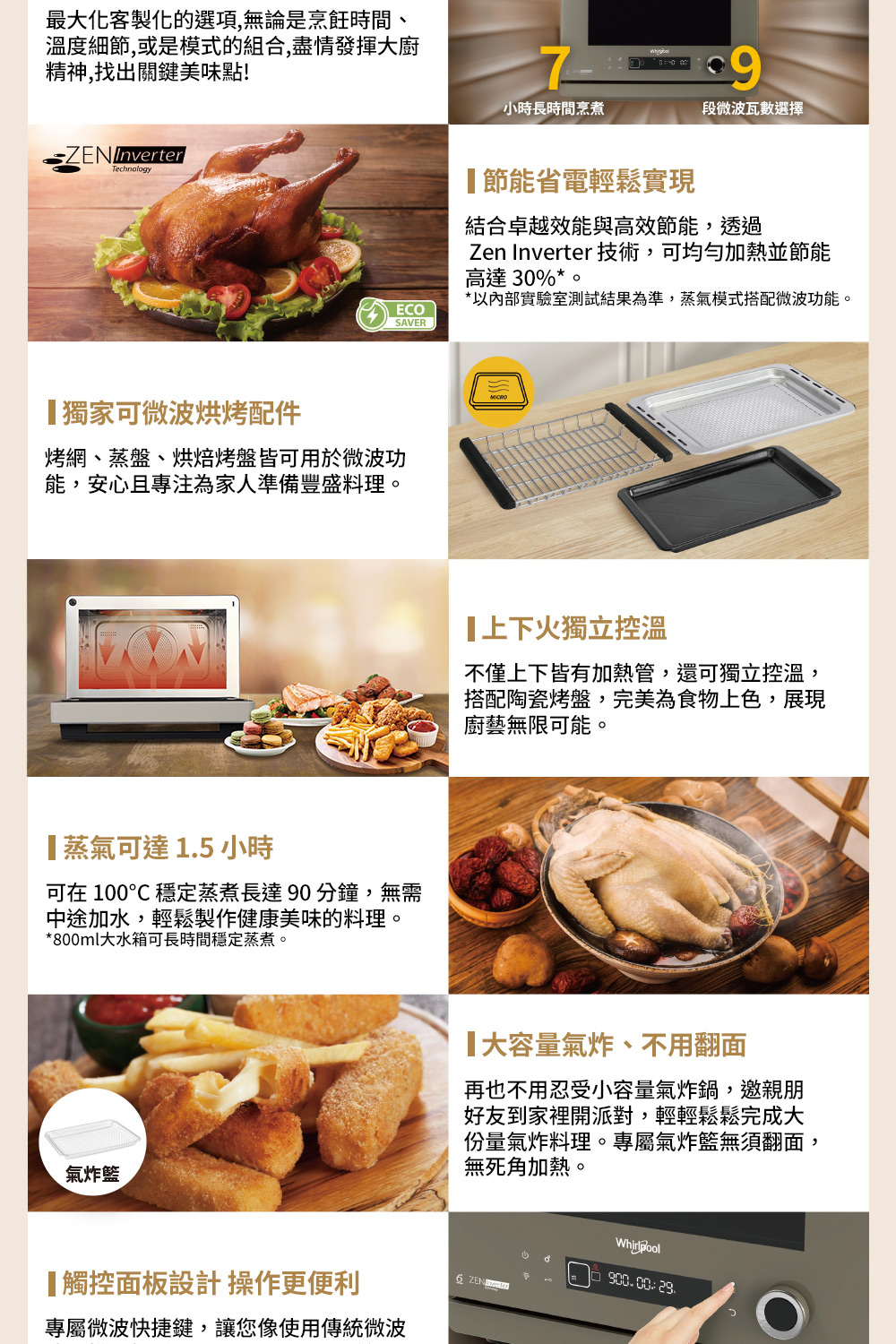 Zen Inverter 技術,可均勻加熱並節能