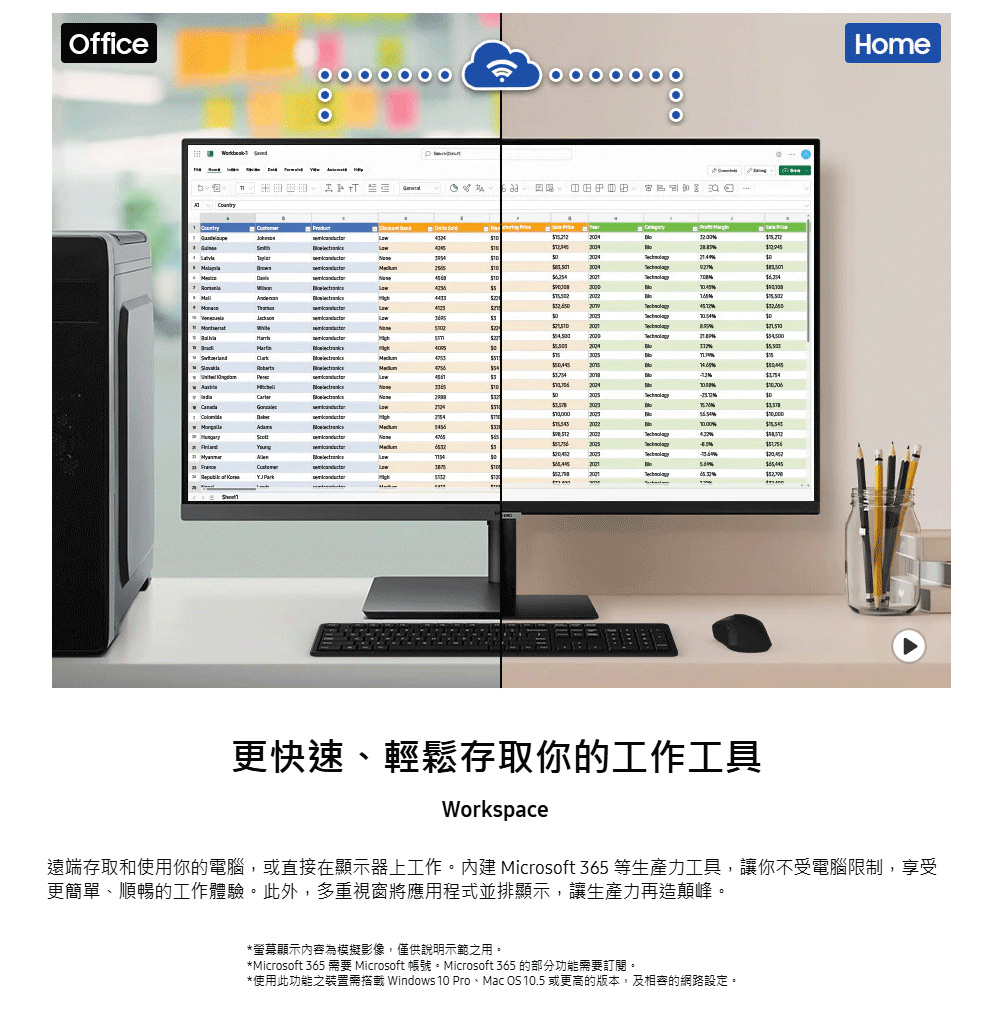 遠端存取和使用你的電腦,或直接在顯示器上工作。內建 Microsoft 365 等生產力工具,讓你不受電腦限制,享受