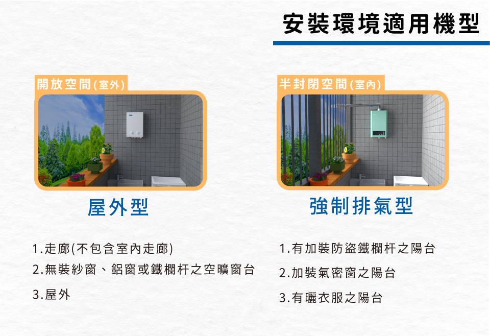 HCG和成 GH-1235 - 詳情2