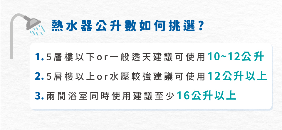 HCG和成 GH-1235 - 詳情3