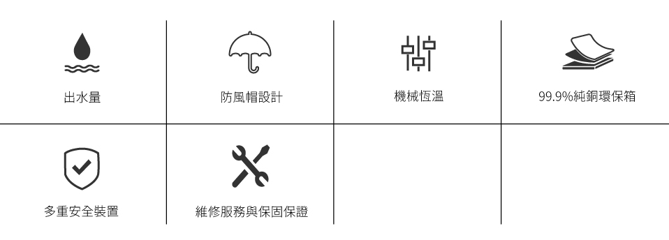 HCG和成 GH-1235 - 詳情7