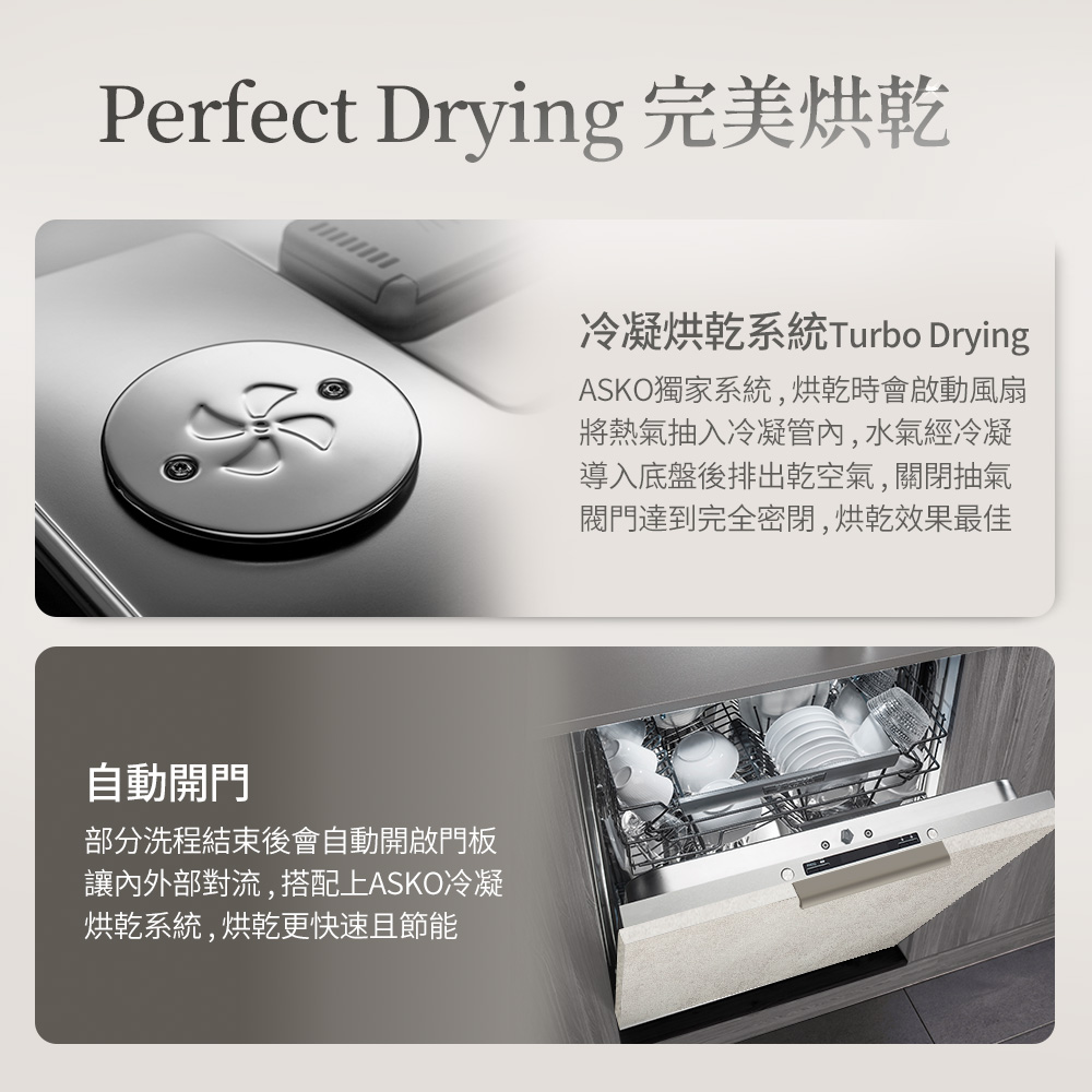 Perfect Drying 完美烘乾