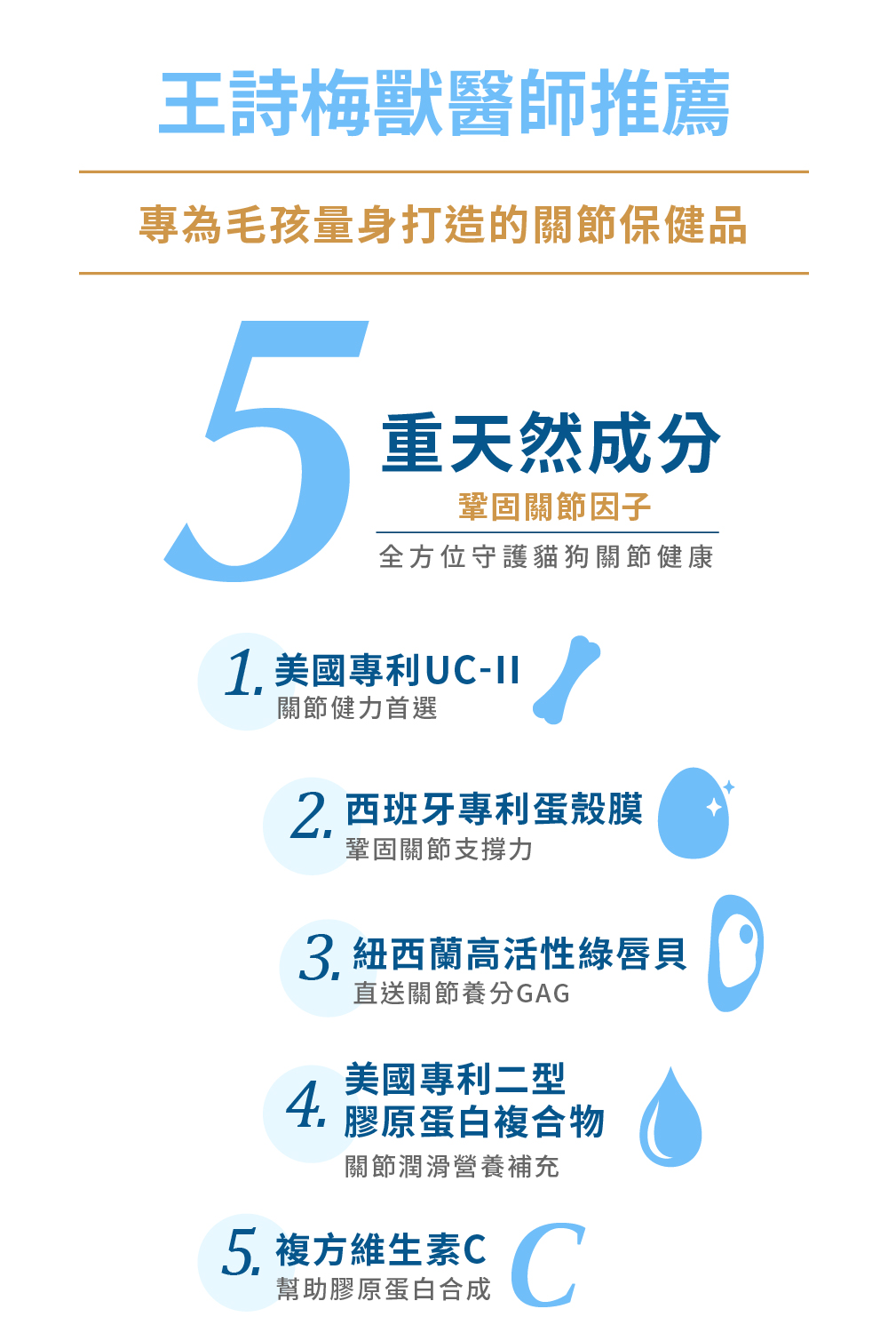 專為毛孩量身打造的關節保健品