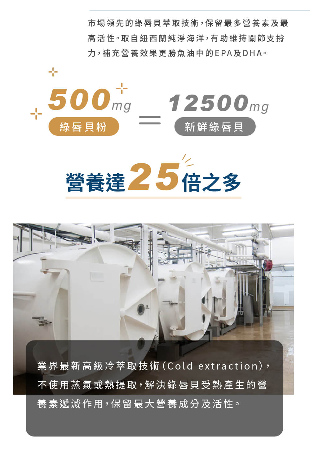 業界最新高級冷萃取技術Cold extraction,