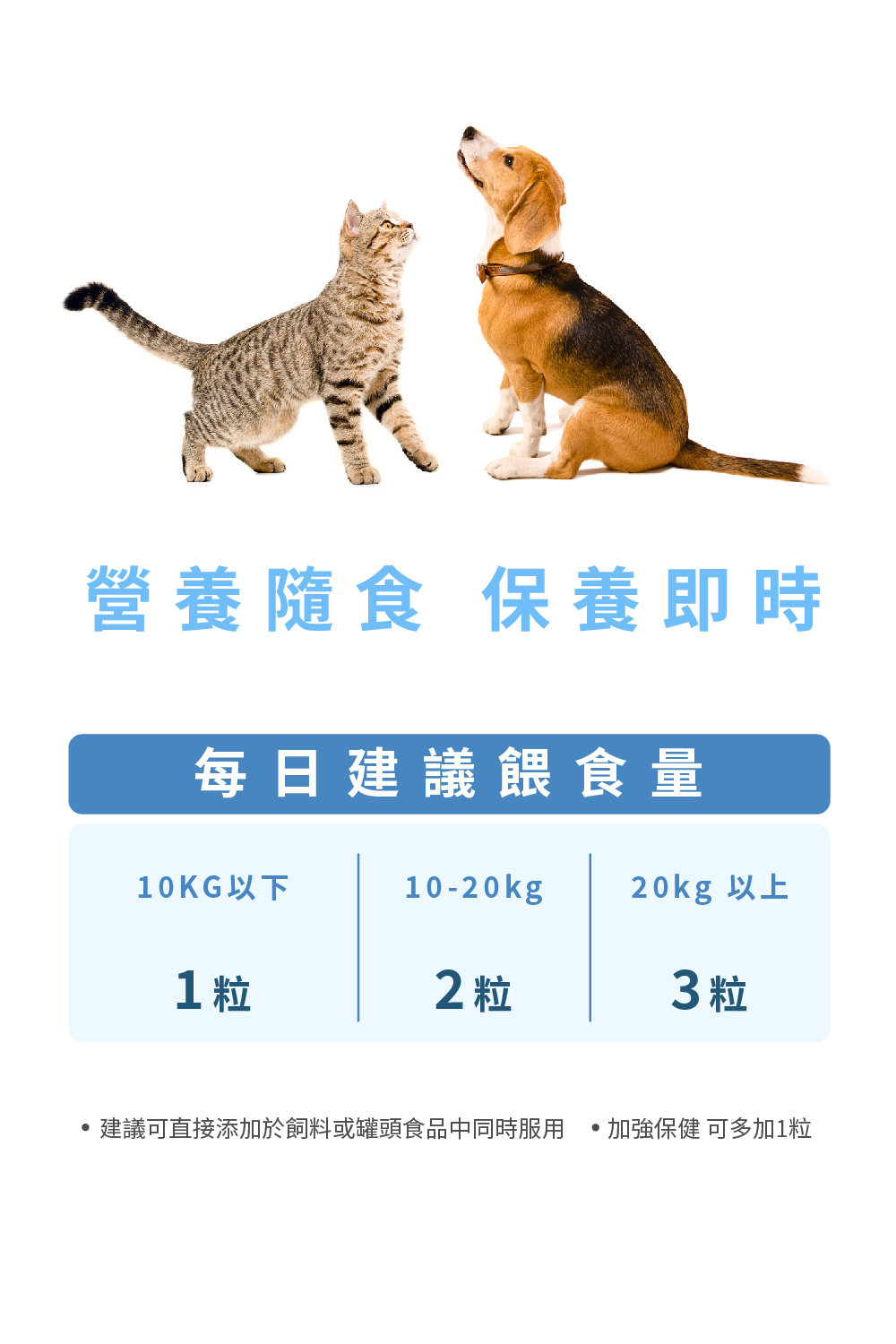 建議可直接添加於飼料或罐頭食品中同時服用
