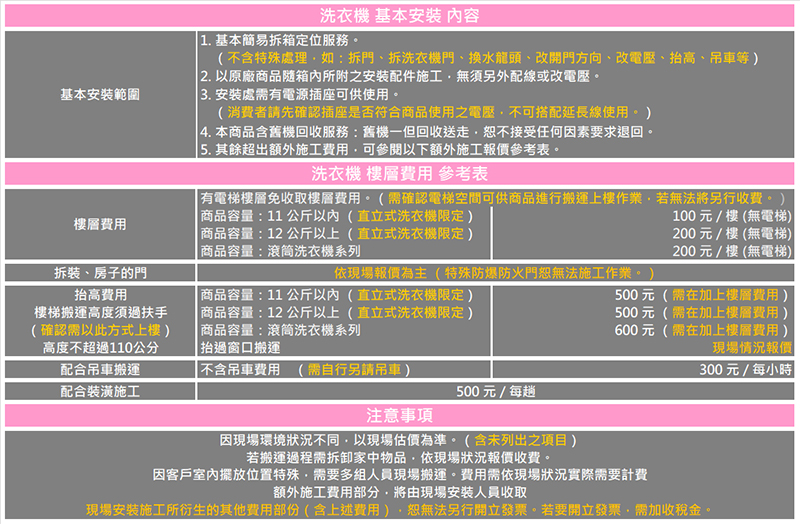 SAMSUNG三星 WF90F22ADSTW - 詳情3