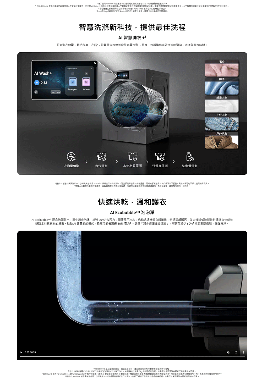 SAMSUNG三星 WF90F22ADSTW - 詳情7