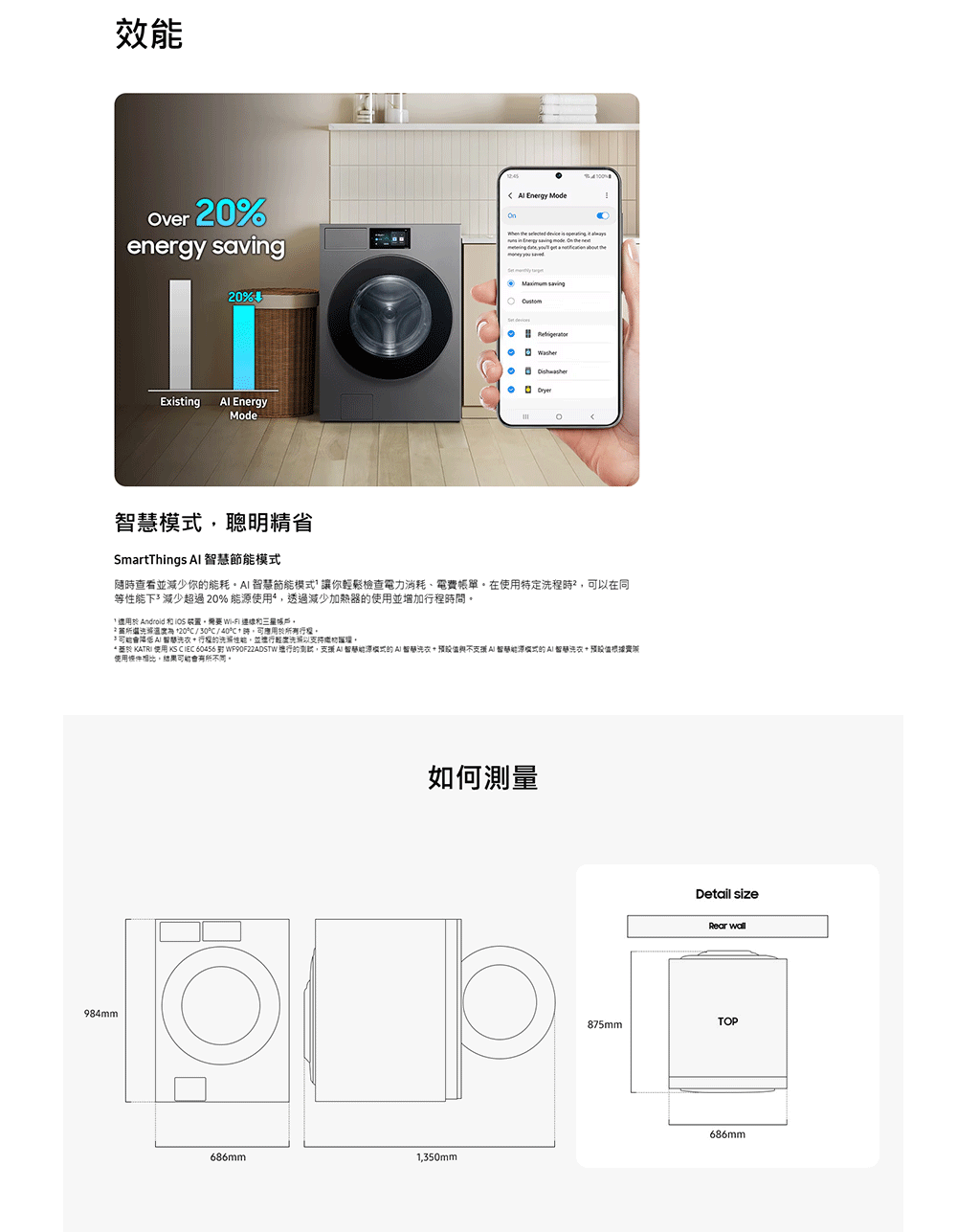 SAMSUNG三星 WF90F22ADSTW - 詳情11