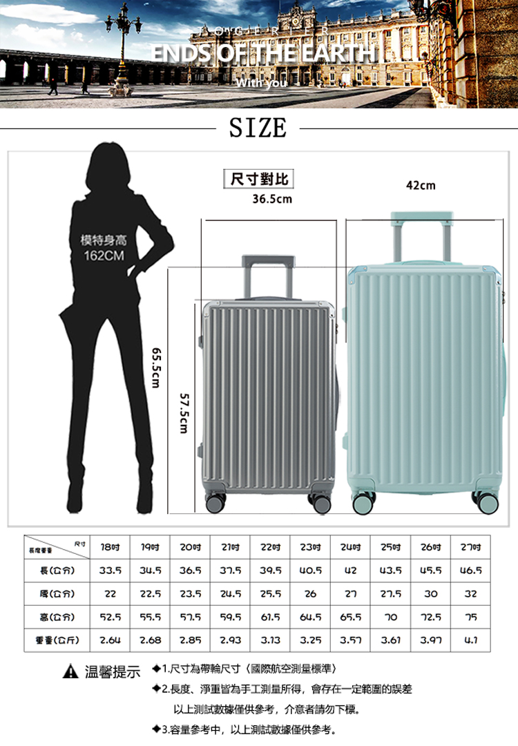 2.長度、淨重皆為手工測量所得,會存在一定範圍的誤差
