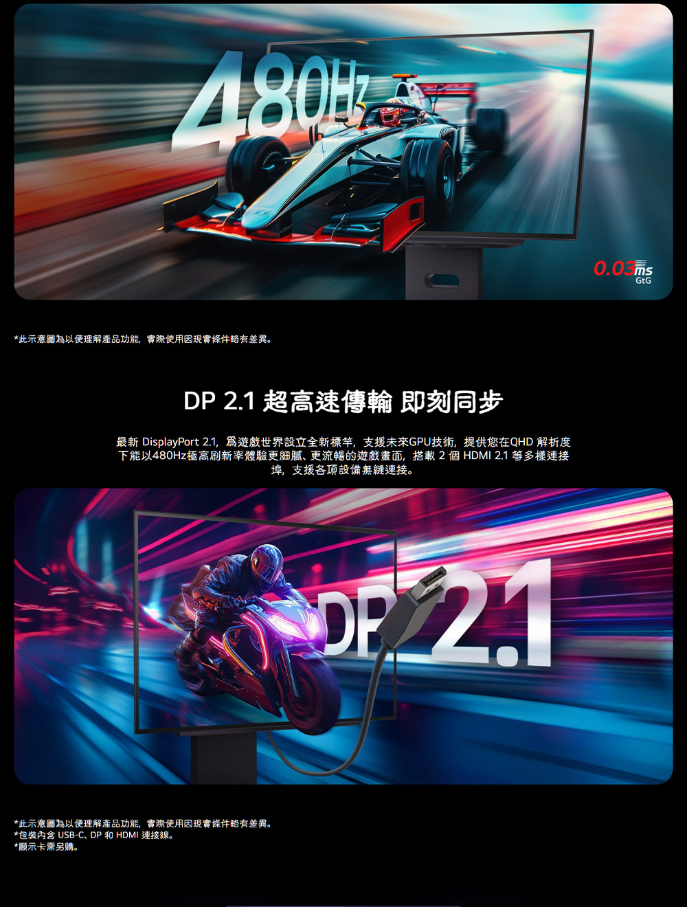 480*此示意圖為以便理解產品功能,實際使用因現實條件略有差異。DP 2.1 超高速傳輸 即刻同步最新 DisplayPort 2.1,爲遊戲世界設立全新標竿,支援未來GPU技術,提供您在QHD 解析度下能以480Hz極高刷新率體驗更細膩、更流暢的遊戲畫面,搭載2個HDMI 2.1 等多樣連接埠,支援各項設備無縫連接。*此示意圖為以便理解產品功能,實際使用因現實條件略有差異。*包装内含 USB-C、DP和HDMI 連接線。*顯示卡需另購。 2.1GtG