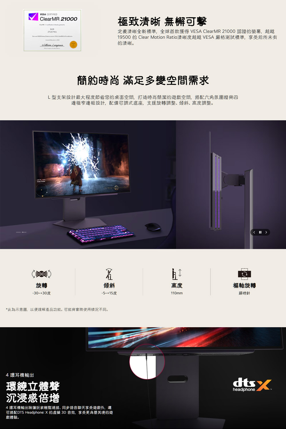 VESA CERTIFIEDClearMR 21000   極致清晰 無懈可擊定義清晰全新標準,全球首款獲得 VESA ClearMR 21000 認證的螢幕,超越19500 的 Clear Motion Ratio清晰度超越 VESA 嚴格測試標準,享受前所未有的清晰。 簡約時尚 滿足多變空間需求L型支架設計最大程度節您的桌面空間,打造時尚簡潔的遊戲空間,搭配六角氛圍燈與四邊極窄邊框設計,配備可調式底座,支援旋轉調整傾斜、高度調整。旋轉-30+30度省傾斜-5-+15度*此為示意圖,以便理解產品功能。可能與實際使用情況不同。4環耳機輸出環繞立體聲沉浸感倍增4環耳機輸出除讓玩家輕鬆連接、同步語音聊天享受遊戲外,還可搭配DTS Headphone X 的虛擬3D音效,享受更身歷其境的遊戲體驗。高度110mm樞軸旋轉順時針headphone