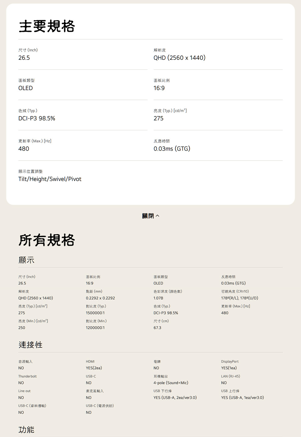 主要規格尺寸()265面板類型OLED解析度QHD (25601440)面板比例16:9色域(Typ.)DCI-P3 98.5%亮度 (Typ.) [cd/m²275更新率(Max.) [Hz]480反應時間0.03ms (GTG)顯示位置調整Tilt/Height/Swivel/Pivot所有規格顯示尺寸(Inch)26.5解析度面板比例16:9點距(mm)關閉面板類型DCI-P398.5%尺寸(cm)67.3反應時間0.03ms (GTG)可視角度(CR≥10)178°(R/L),178°(U/D)更新率(Max.) [Hz]480OLEDQHD (2560x1440)0.2292 x 0.2292色彩深度(顏色數)1.07B亮度(Typ.) [cd/m²]對比度(Typ.)色域(Typ.)2751500000:1亮度(Min.) [cd/m²]對比度(Min.)2501200000:1連接性音源輸入NOThunderbolt.HDMIYES(2ea)USB-CNONOLine outNO麥克風輸入NOUSB-C(傳輸)USB-C(電源供給)NONO功能NO耳機輸出4-pole (Sound+Mic)USB 下行埠YES (USB-A, 2ea/ver3.0)DisplayPortYES(1ea)LAN (RJ-45)NOUSB 上行埠YES (USB-A, 1ea/ver3.0)