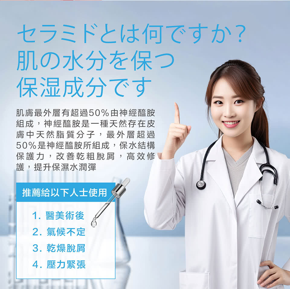 肌膚最外層有超過50%由神經醯胺