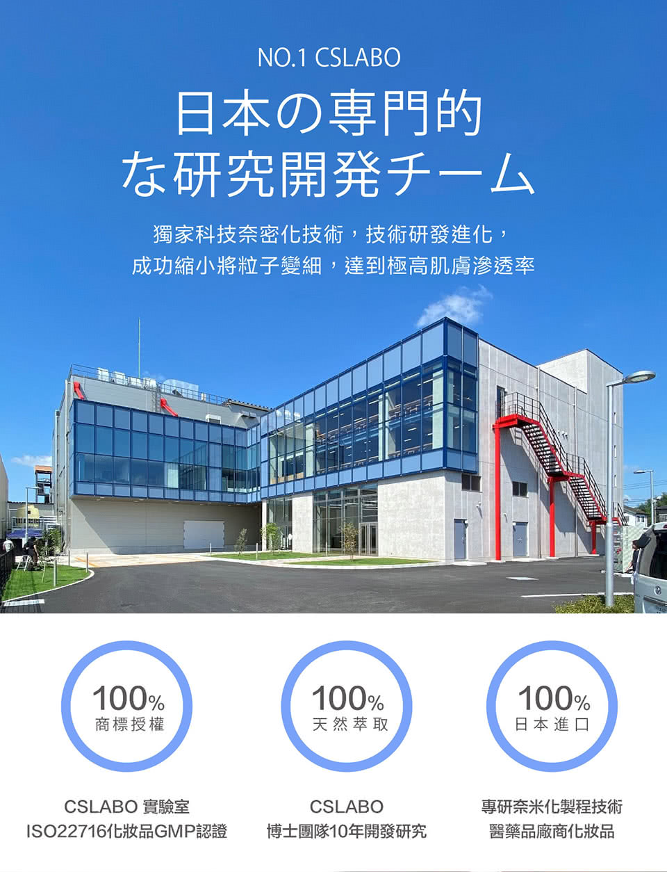 成功縮小將粒子變細,達到極高肌膚滲透率