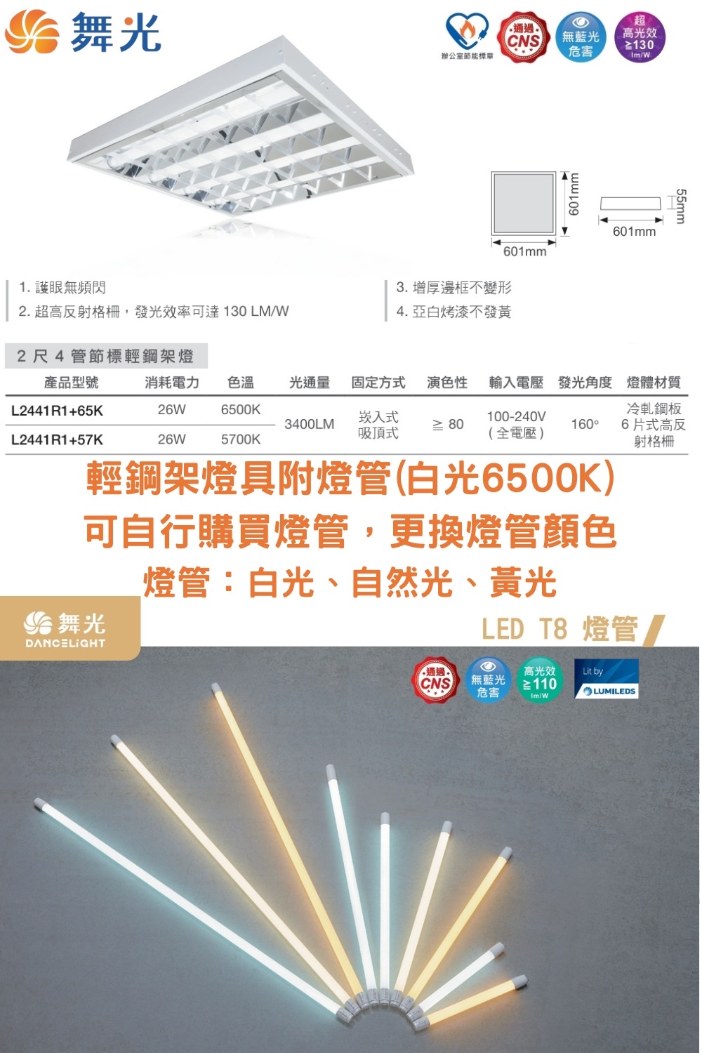 2.超高反射格柵,發光效率可達130LMW
