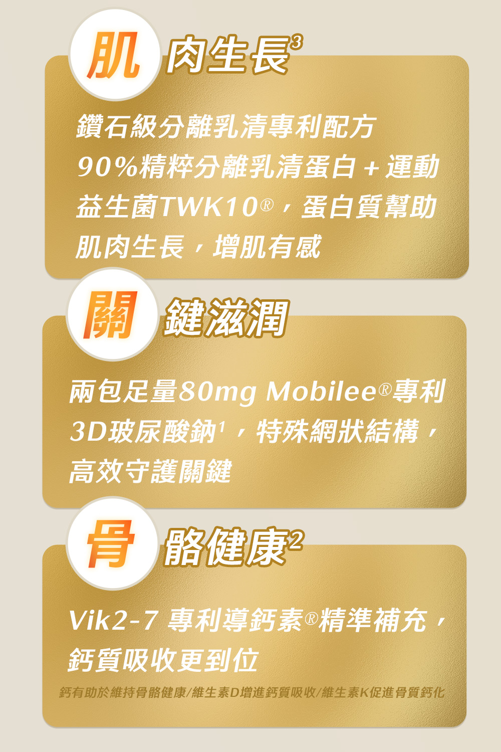 鈣有助於維持骨骼健康維生素D增進鈣質吸收維生素K促進骨質鈣化
