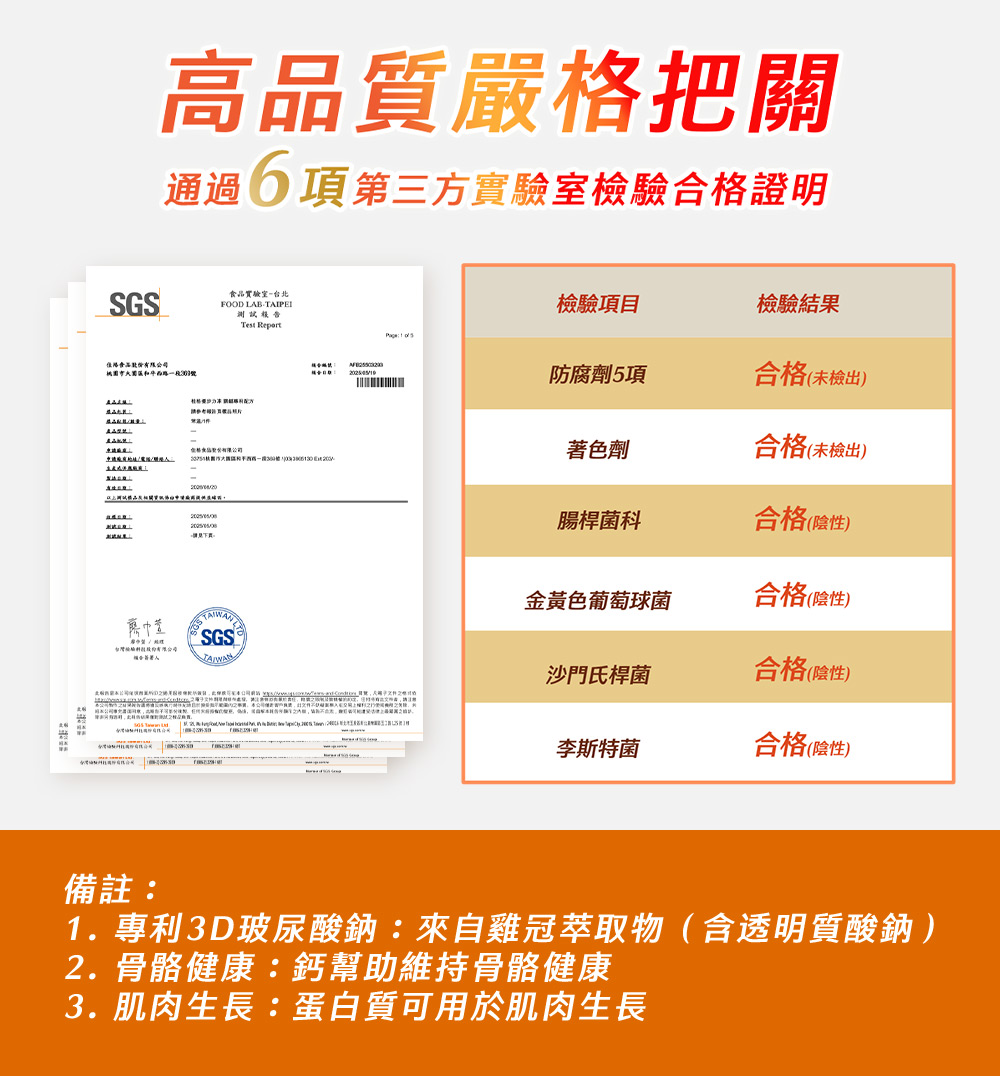 1.專利3D玻尿酸鈉來自雞冠萃取物含透明質酸鈉