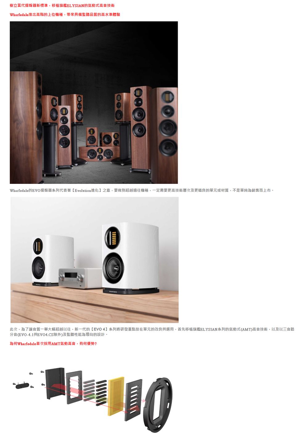 Wharfedale EVO 4.CS - 詳情1