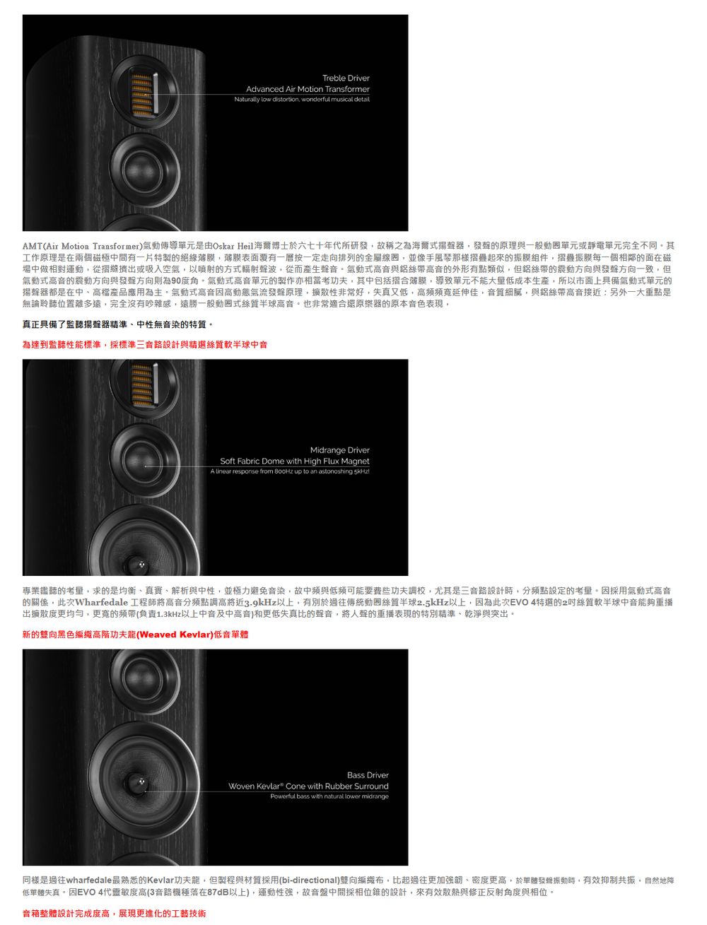 Wharfedale EVO 4.CS - 詳情2