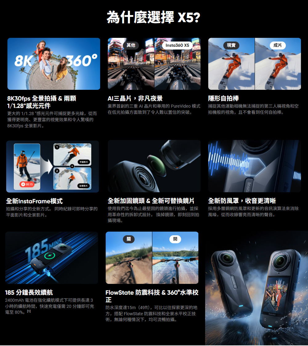 Insta360 X5 360 - 詳情1