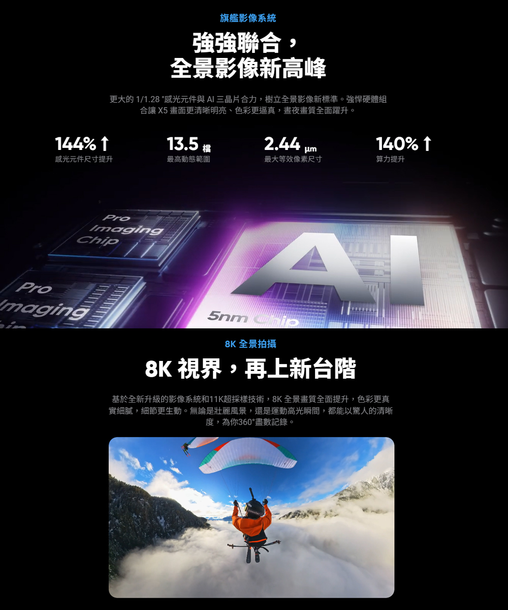 Insta360 X5 360 - 詳情2