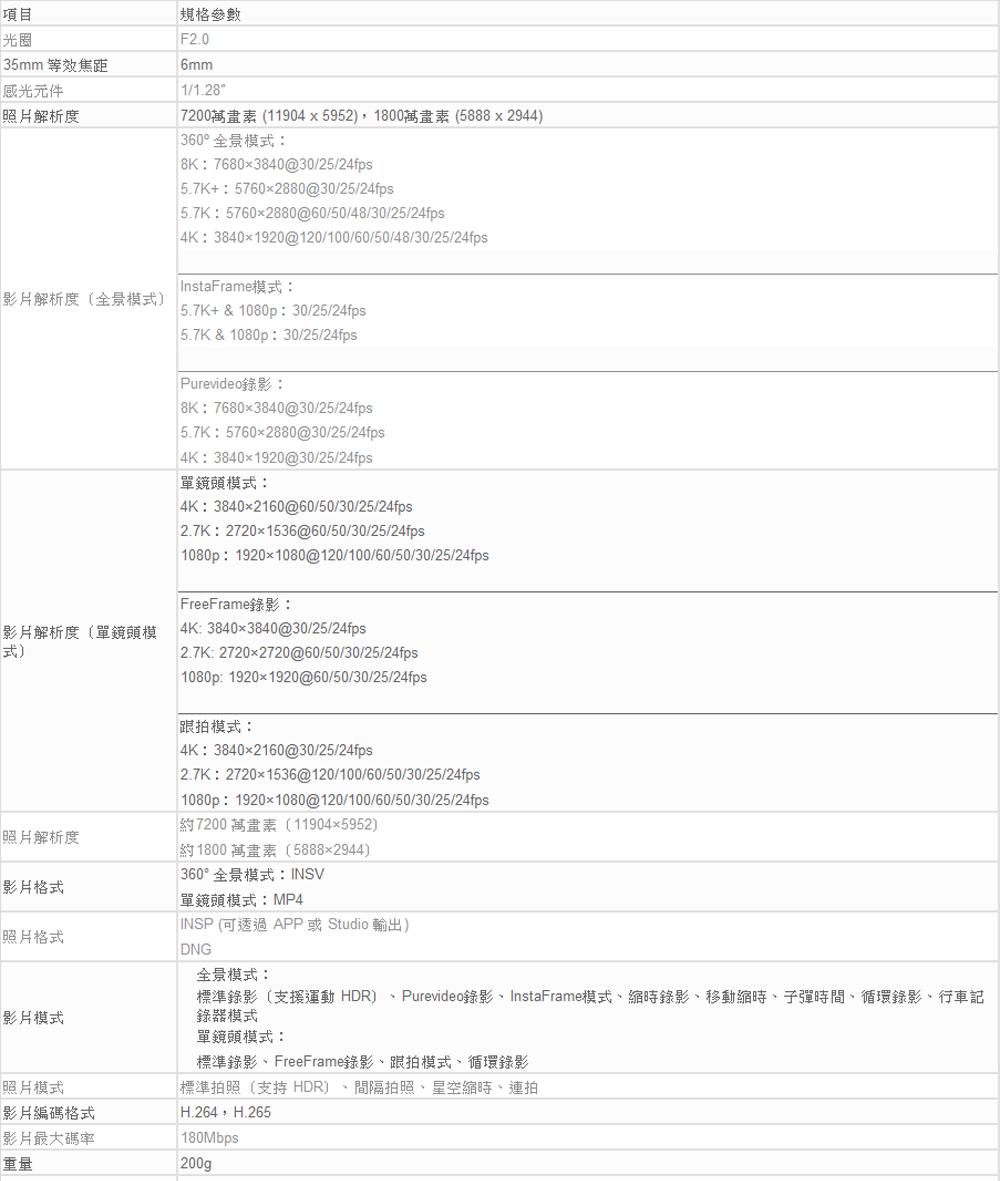 Insta360 X5 360 - 詳情12