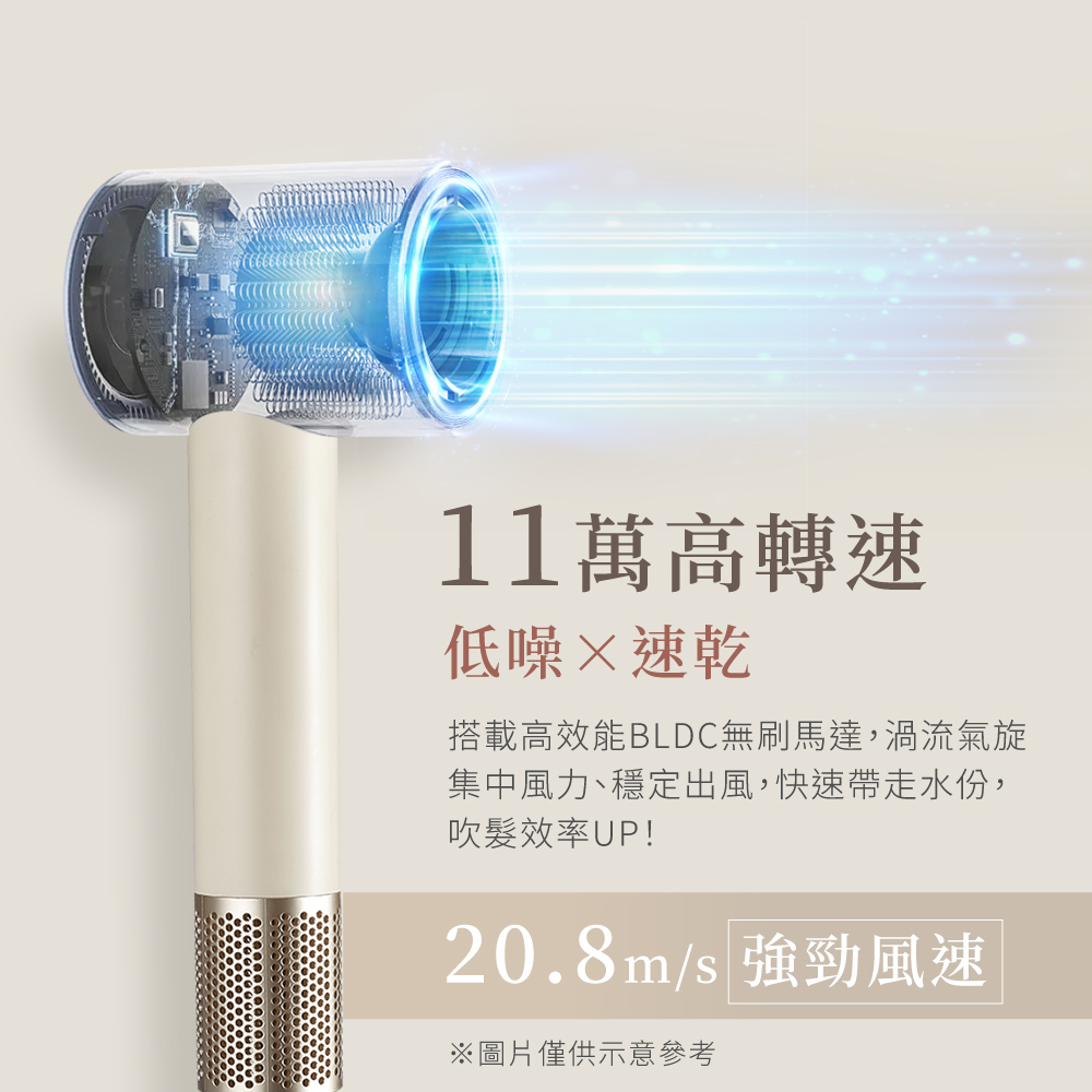 搭載高效能BLDC無刷馬達,渦流氣旋